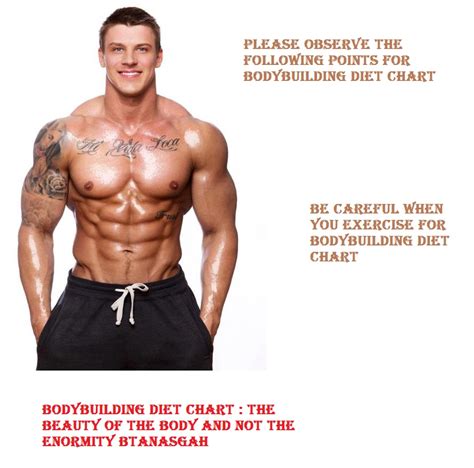 bodybuilding illustrated|bodybuilding nutrition.